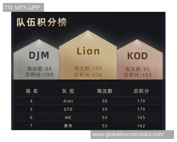 和平精英评论：WE战队盯防策略分析与成败得失探讨